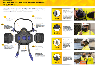 3M HF-802 Secure Click Orta Boy Yarım Yüz Maske - 5