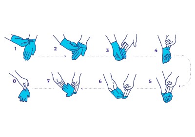 Ansell Microflex 25-101 Kimyasal Korumalı Kullan At iş Eldiveni (100 Adet-Kutu) - 3